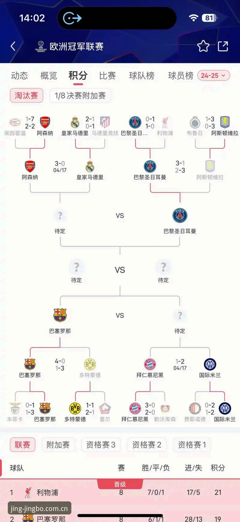 竞博jbo稳定服务教程 如何在竞博体育平台读懂欧冠决赛备战中的关键信号?