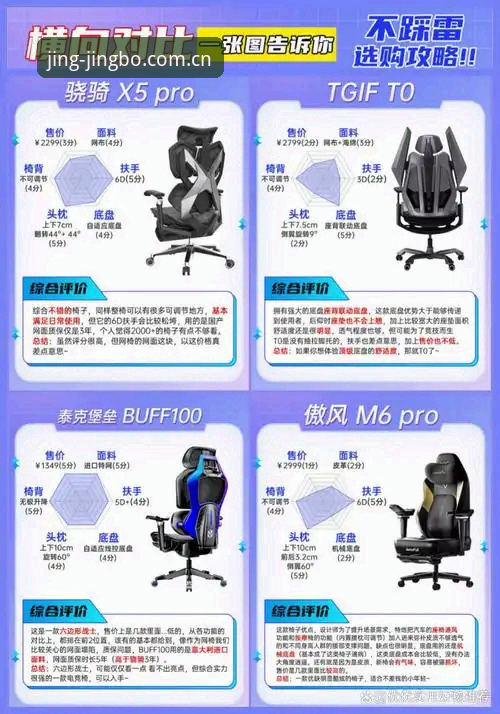 竞博jbo靠谱吗对比 竞博体育平台深度剖析:靠谱与否的全面对比详解